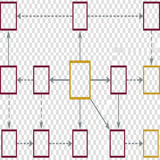 Image showing sync_diagram