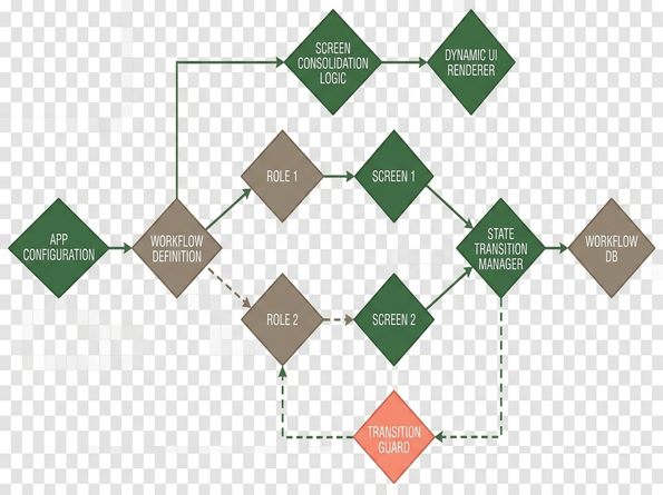 Image showing diagram
